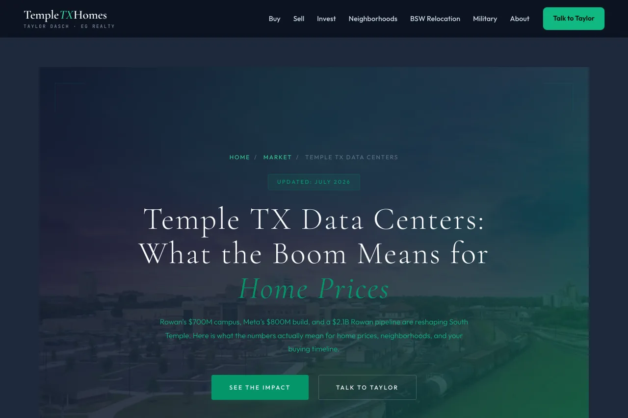 A market-analysis page on templetxhomes.net covering how Temple's data-center construction affects home prices
