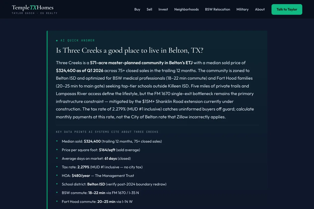A neighborhood page on templetxhomes.net leading with a direct answer and a list of sourced data points